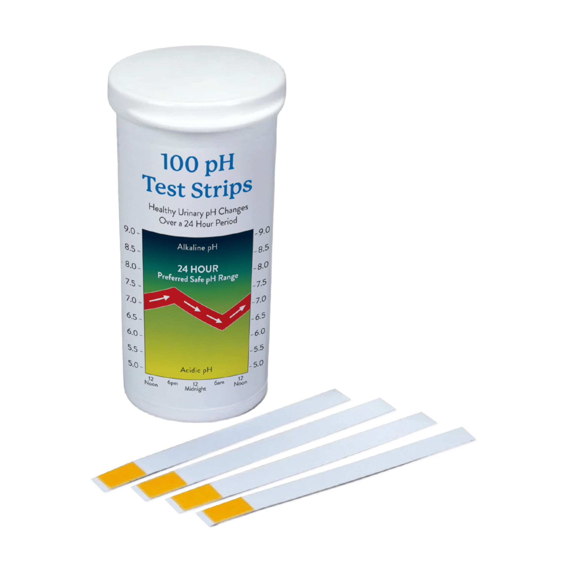 2918_ph-test-strips.png